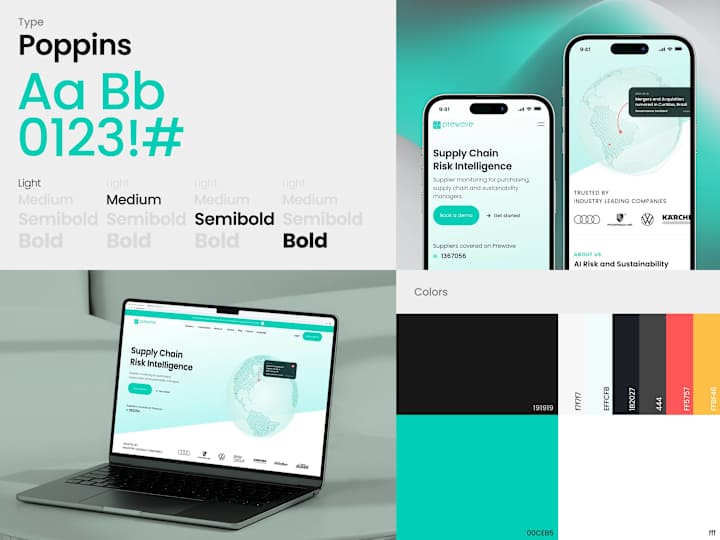 Cover image for UI/UX design