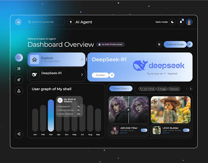 Cover image for AI Agent Dashboard | Dashboard Design