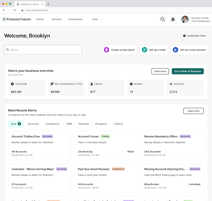 Cover image for Bank Custody Integration Prototype