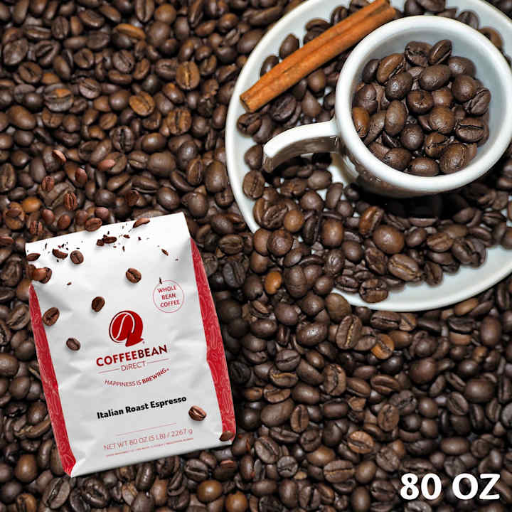 Cover image for Infographic Coffee Design-Amazon FBA Listing