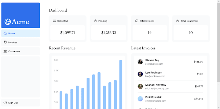 Cover image for Customer Relationship Management App built with Next.js