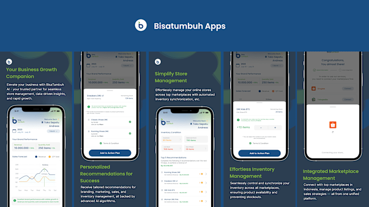 Cover image for Bisatumbuh Apps (SaaS)