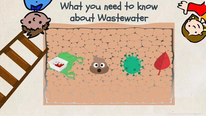 Cover image for Video Content