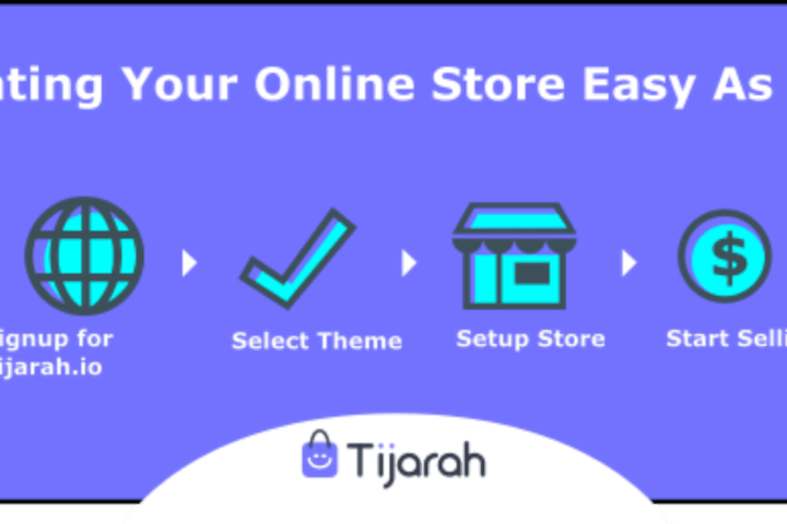 Cover image for Tijarah (Next Gen ECommerce Platform)