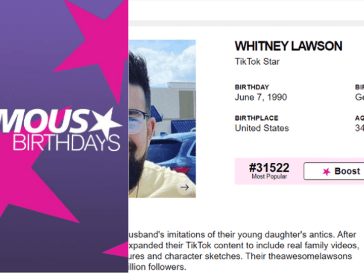Cover image for i will create and boost famous birthday 