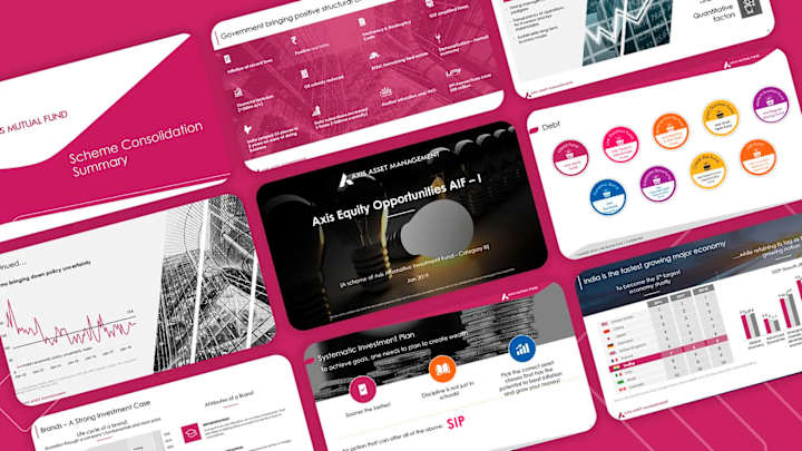 Cover image for Axis Mutual Fund - Presentation Design