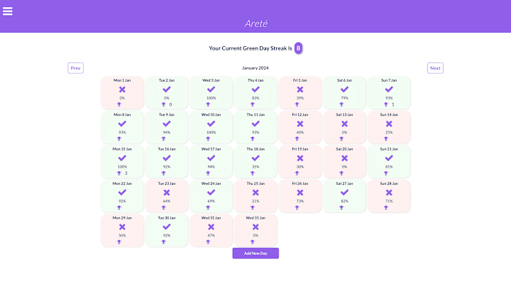 Cover image for Personal Effectiveness Tracker