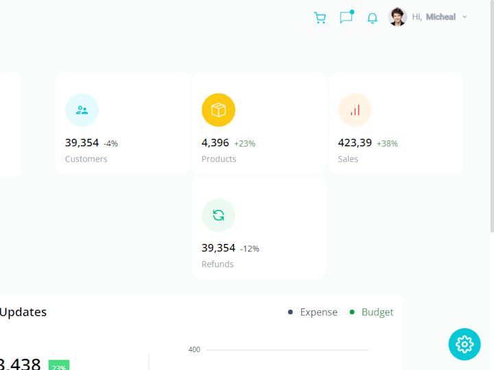 Cover image for React Admin Dashboard