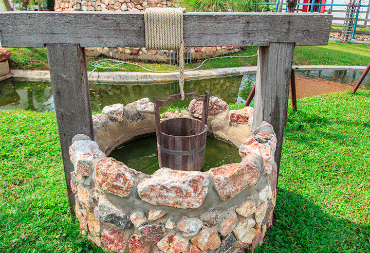 Cover image for Tanzanian Water Well Data Analysis Project