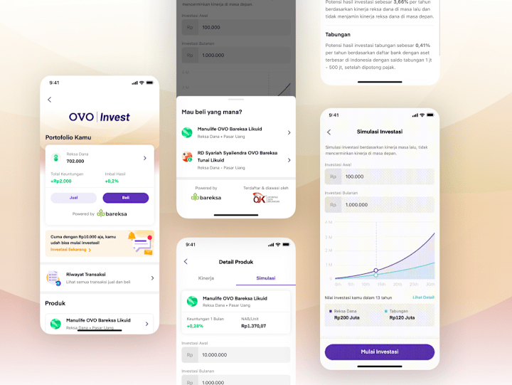 Cover image for Enabling non-Investors using Investment Simulation in OVO Invest