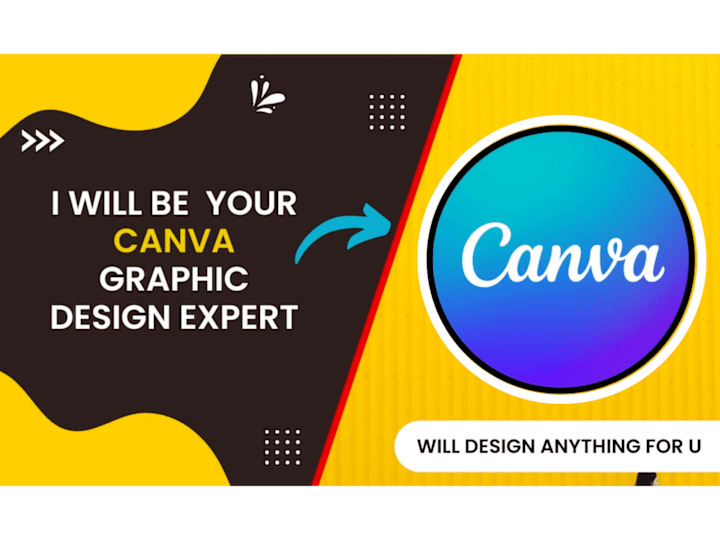 Cover image for Canva Banner and Ads