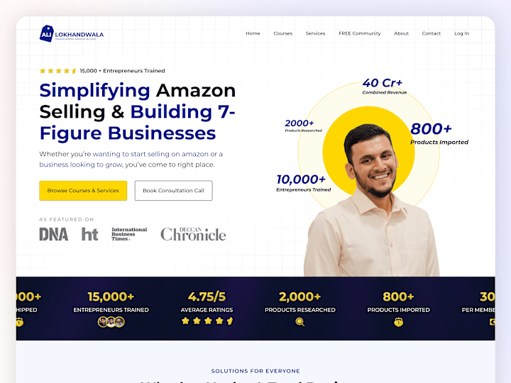 Cover image for Brand Identity & Wordpress Website For An Amazon Selling Coach