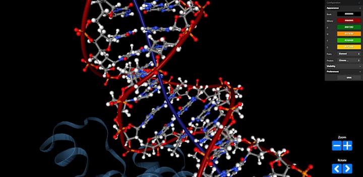 Cover image for 3D Data Visualisation Applications