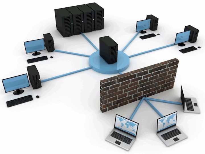 Cover image for Server Management & Security