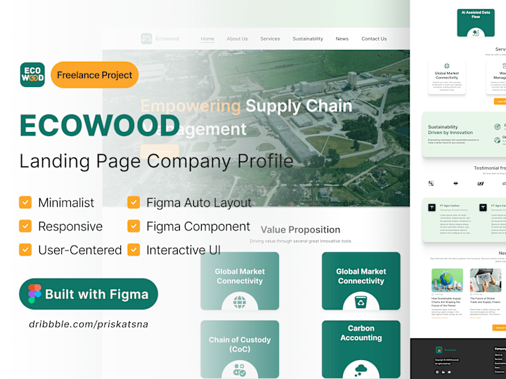 Cover image for Responsive Landing Page for Ecowood’s Company Profile
