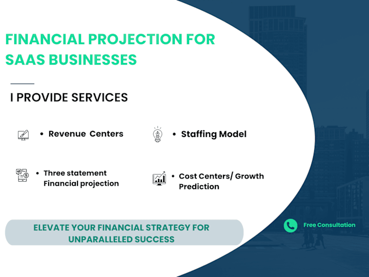 Cover image for Financial Projection for SAAS Business 