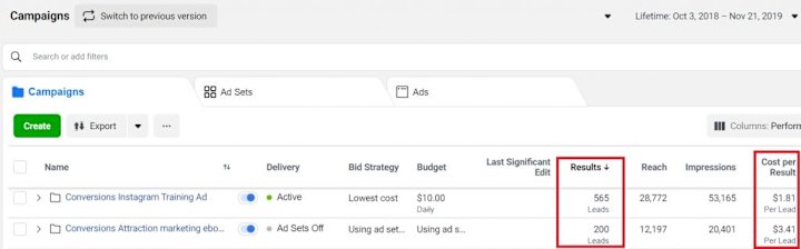 Cover image for Dropshipping course Lead Generation by Instagram Marketing