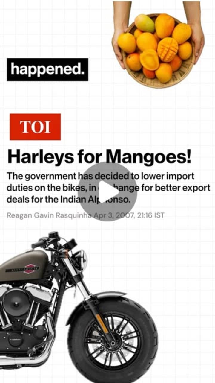 Cover image for India's Premium Goods Market Analysis