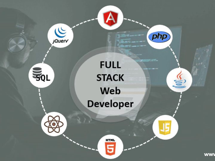 Cover image for Comprehensive Fullstack Web Devlopment Solutions