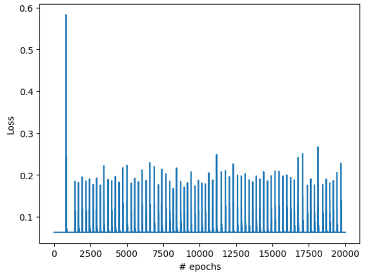 Cover image for GitHub - TimothyElems/temp-converter