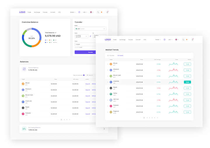 Cover image for B2C Saas Crypto App Design