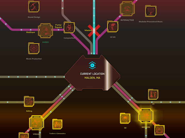 Cover image for Ethan Goldhammer - Skill Tree