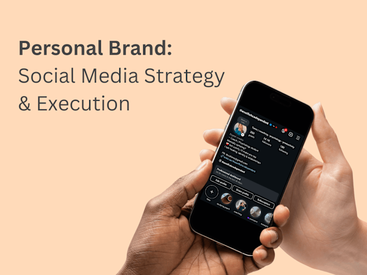 Cover image for Multi-Platform Social Media Strategy & Execution