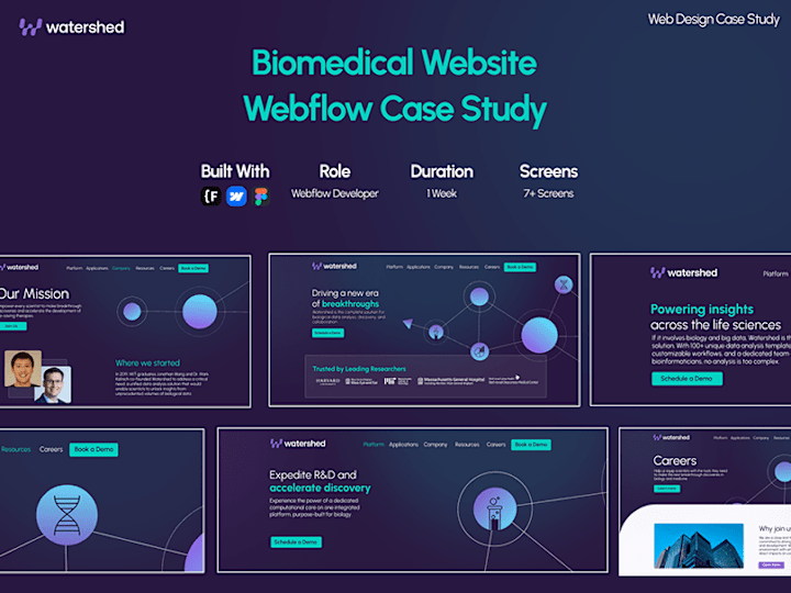 Cover image for Webflow Website Build Case Study | Watershed 