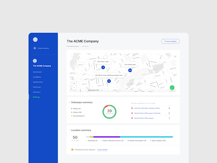 Cover image for IoT platform