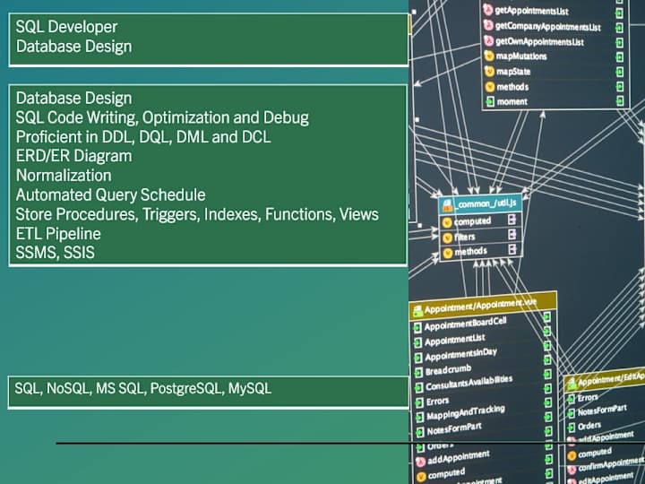 Cover image for Database Design and SQL Developer (Write,Debug,optimize,Review)