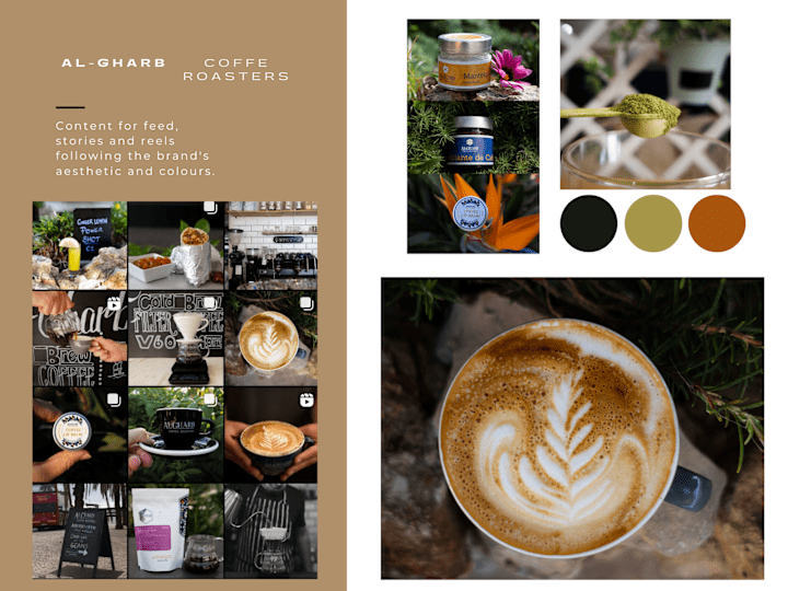 Cover image for Social Media Management for local café