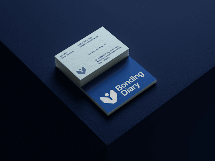 Cover image for Brand Identity Design