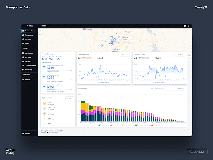 Cover image for RouteLab Observer • Transit Data Collection in the 21st Century