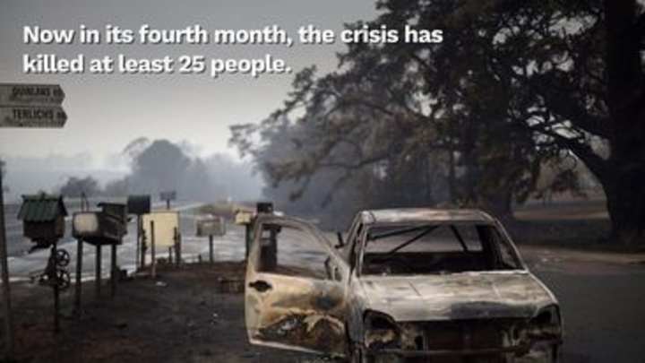 Cover image for VIDEO: Australia Endures Historic Bushfire Season