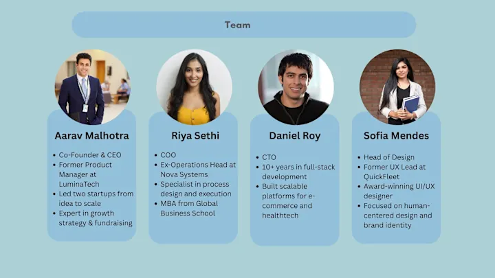 Cover image for Project Pitch Deck
