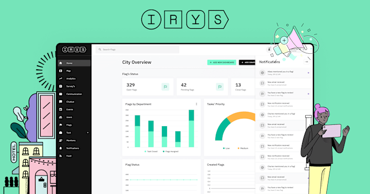 Cover image for Irys™ | Actionable, community, insights, simplified