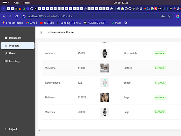 Cover image for ECommerce Management System