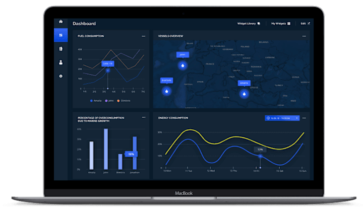 Cover image for Deep Sea – Cassandra Dashboard Design