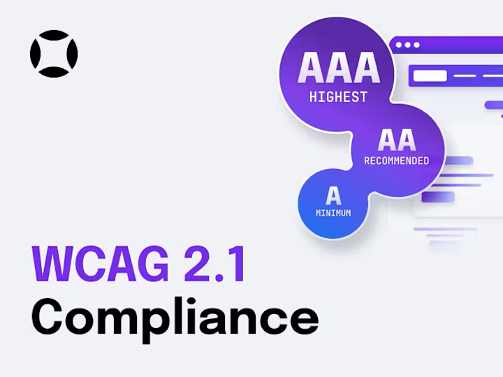 Cover image for WCAG AA 2.1 Audit and VTAP Report for leading SaaS company