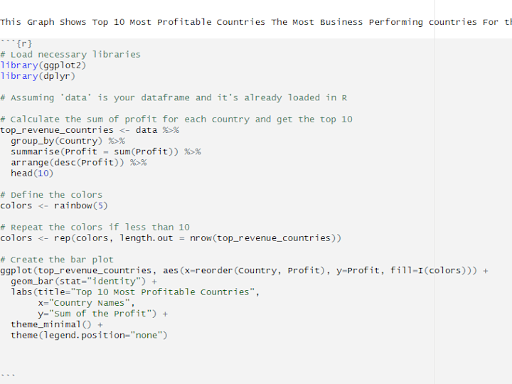 Cover image for Exploratory Data Analysis