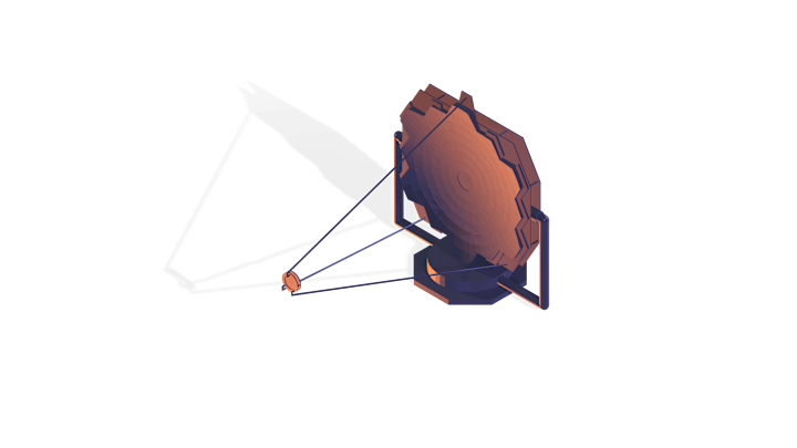 Cover image for Starseeker modular telescope