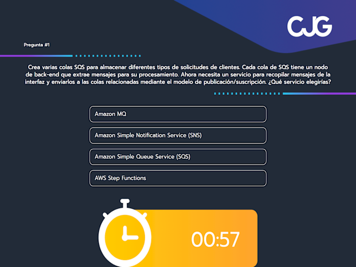 Cover image for Question and Answer Trivia Developer
