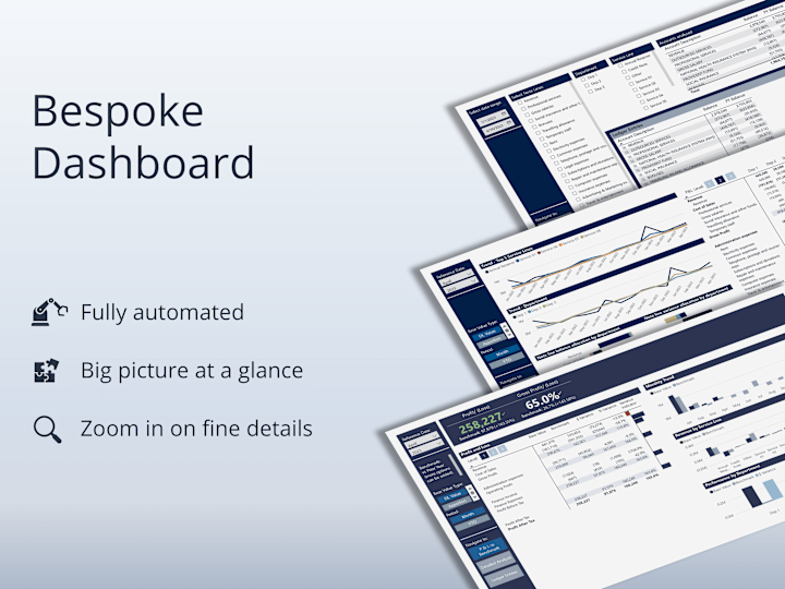 Cover image for Power BI or Excel Dashboard/ Management tool