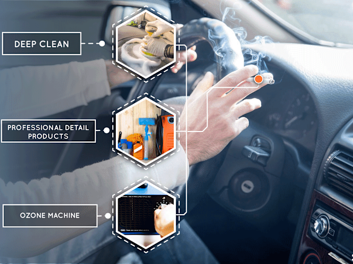 Cover image for Can Auto Detailing Remove Smoke Smell?