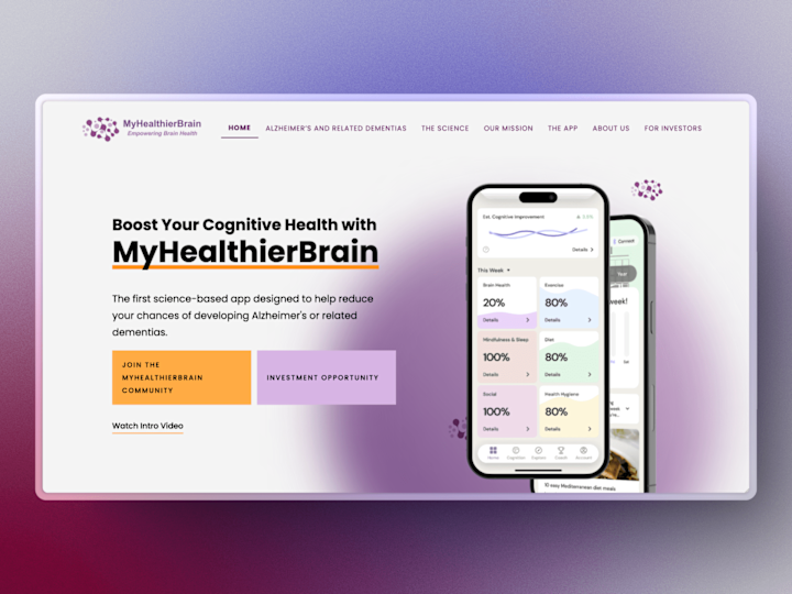 Cover image for MyHealthierBrain | Webflow Website