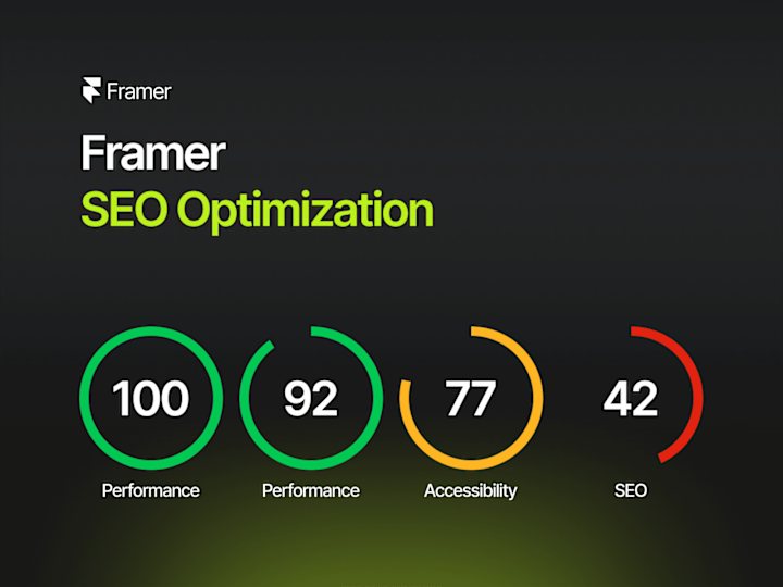 Cover image for Framer SEO Optimization