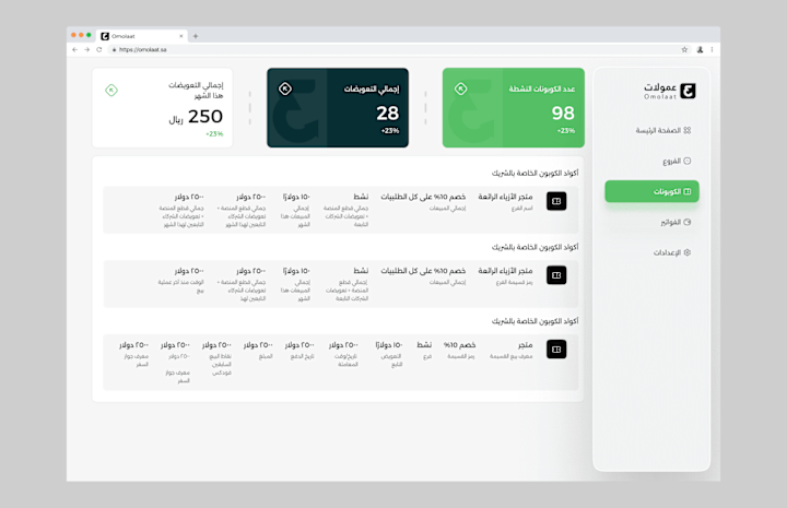 Cover image for Omolaat® Transforming Marketing for Restaurants in Saudi Arabia
