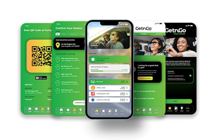 Cover image for UI Design for GetnGo App