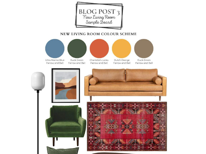 Cover image for Blog Posts | Writing Samples