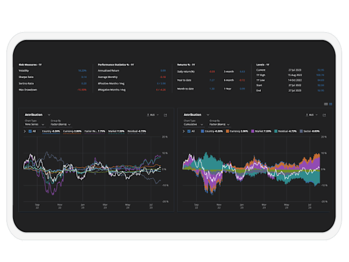 Cover image for JP Morgan | Trading and Analytics Platform Development